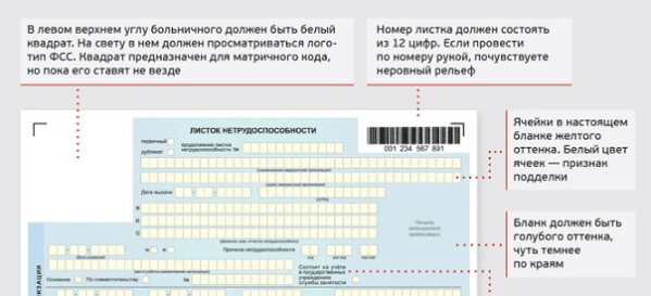 Телефон фсс по больничным листам московская. ФСС больничный лист узнать оплата. Отличие поддельного больничного листа от настоящего.