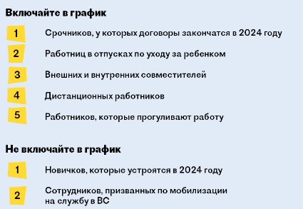 Образец графика отпусков на 2024 год