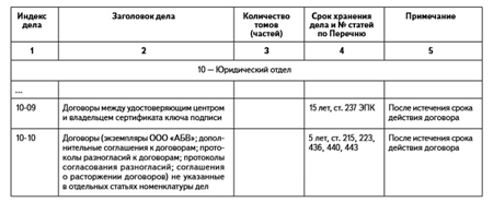 Выплата по больничному листу в 2020 году москве